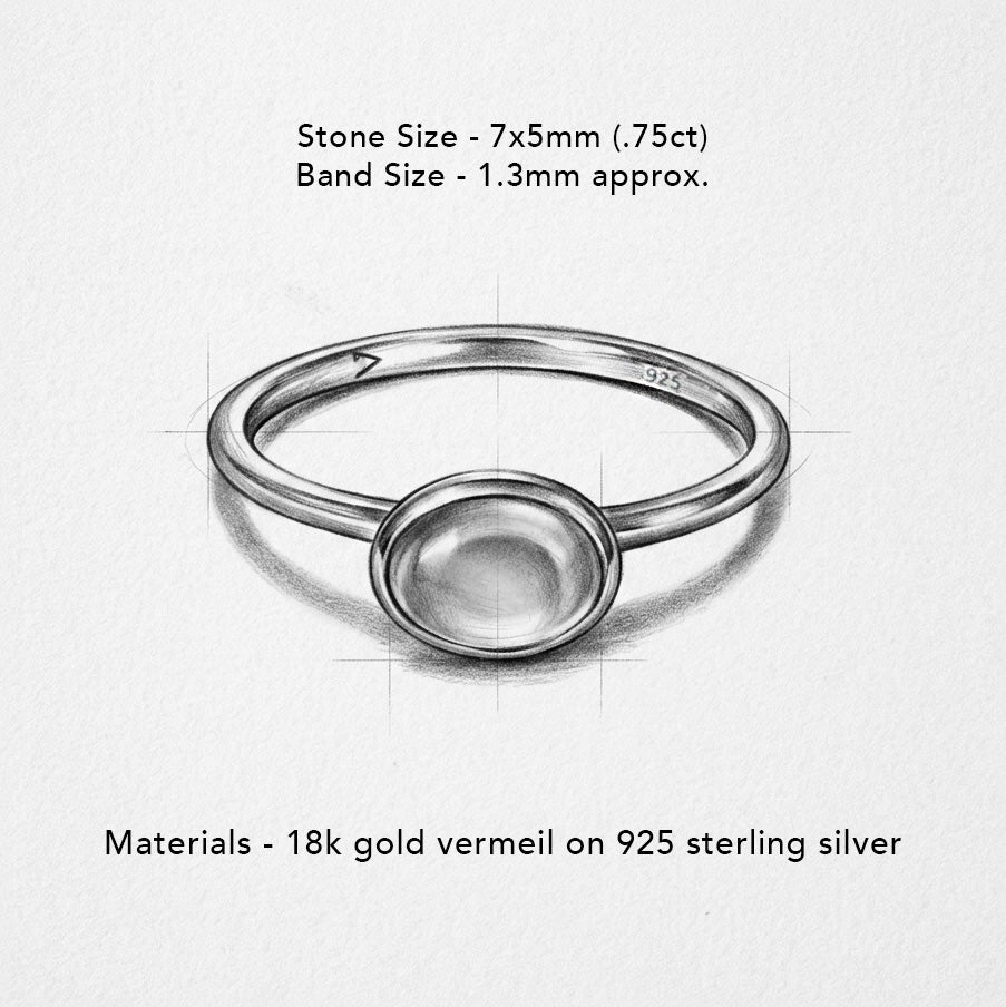 Aquamarine Ring - Buttercup