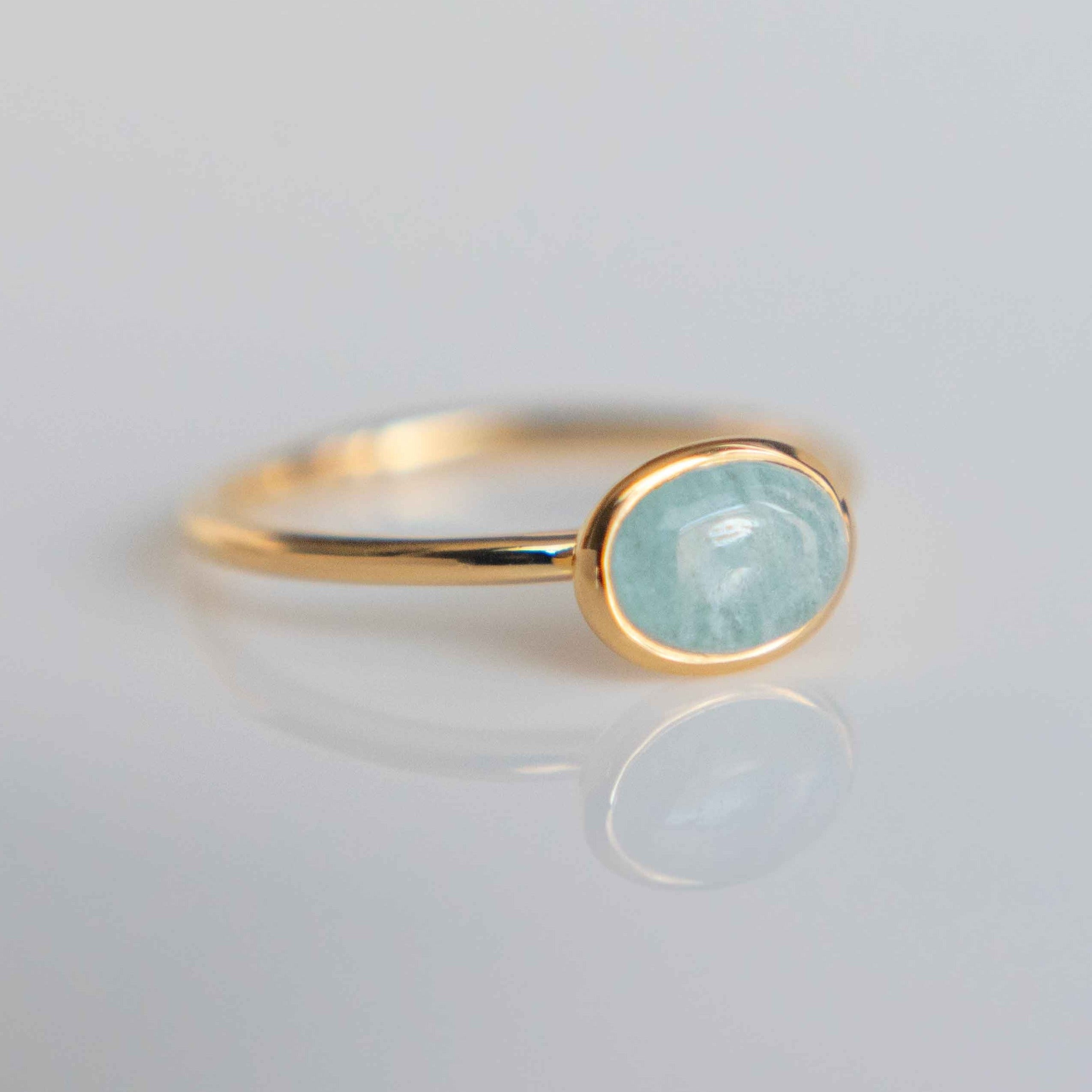 The Buttercup Aquamarine Ring