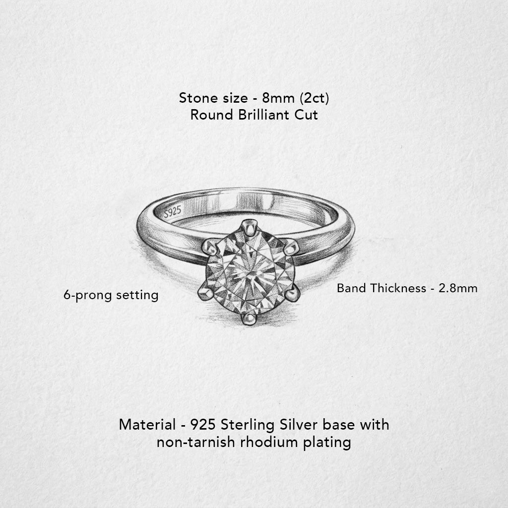 Forest Green Moissanite Ring Brilliant Cut 2ct