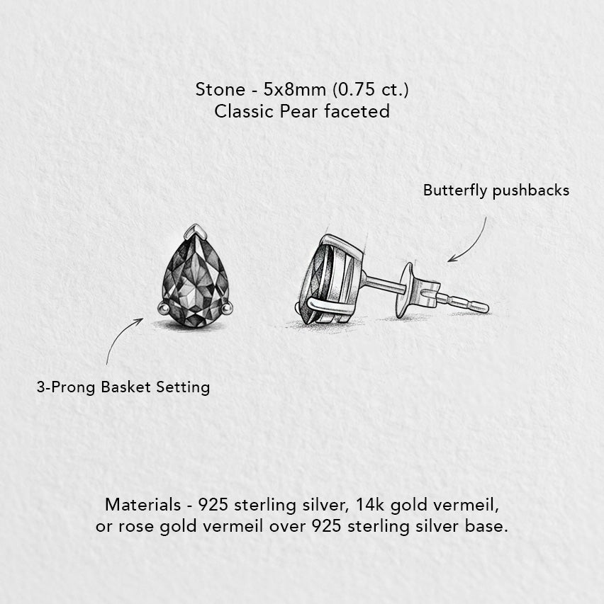 Peridot Pear Stud Earrings