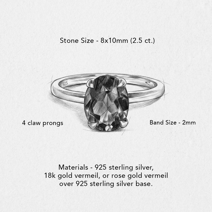 Labradorite Ring - Reign