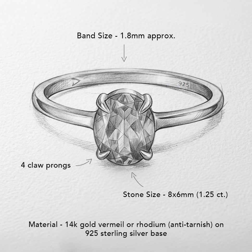 Citrine Ring - Signature Oval