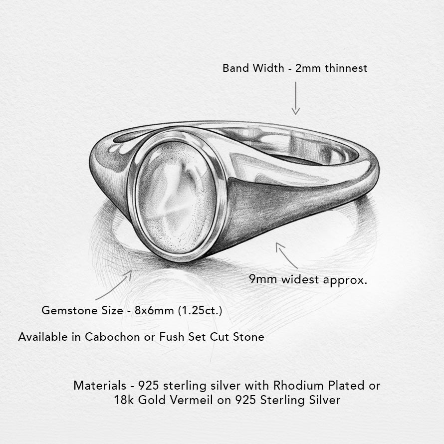 Moonstone Signet Ring Gold