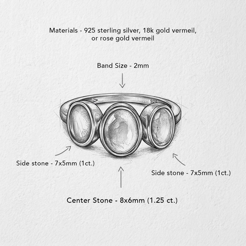 Moonstone Ring - Trilogy